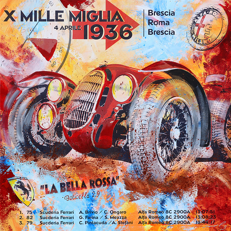 Antonio Brivio Mille Miglia 1936 Alfa